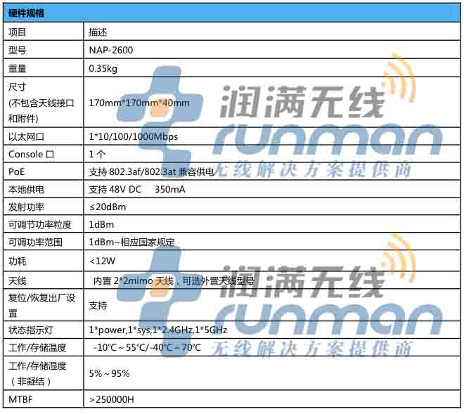 信銳 NAP-2600 規格2
