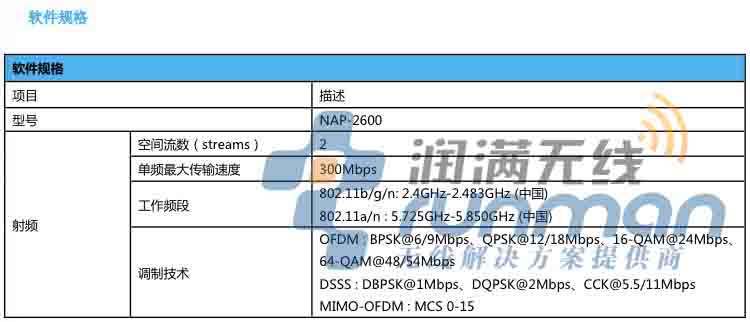 信銳 NAP-2600 規格3