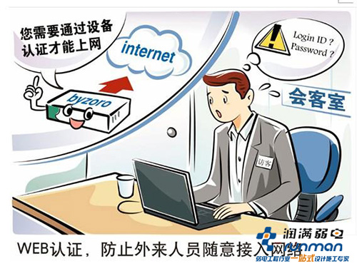 認(rèn)證訪問(wèn)網(wǎng)絡(luò)