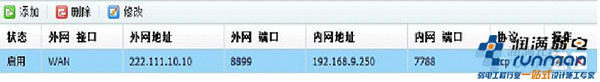 內、外網端口設置圖