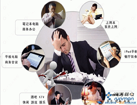 無線覆蓋區域