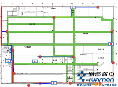 布點(diǎn)方案說明